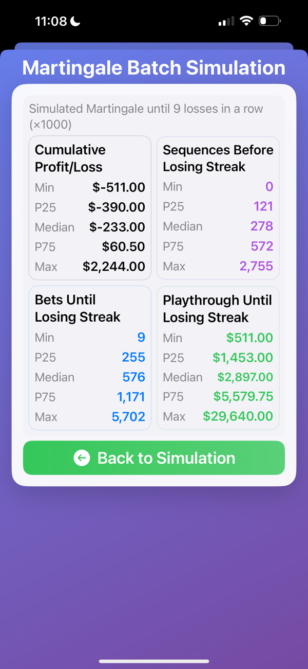 Martingale Strategy screenshot 9