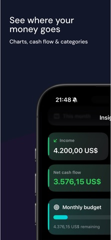 Finnly: Budget & Money Tracker screenshot