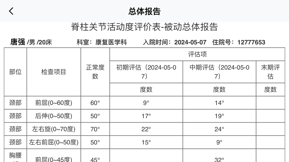 #5. 云健康复-评定 (iOS) Podle: Guangzhou Yunjian Information Technology Co.,Ltd.