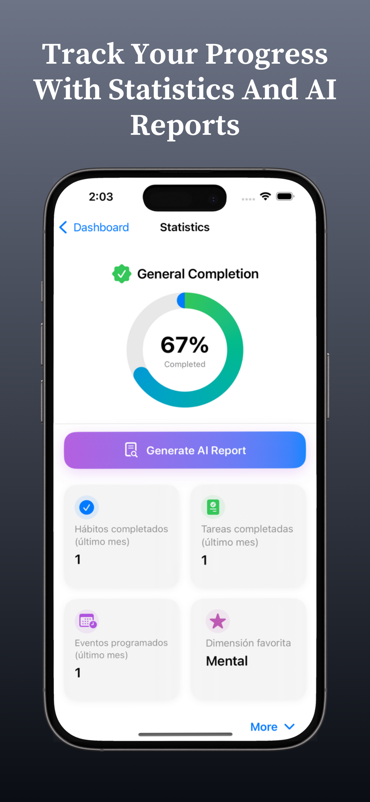 Edenme: Life Planner & Agenda