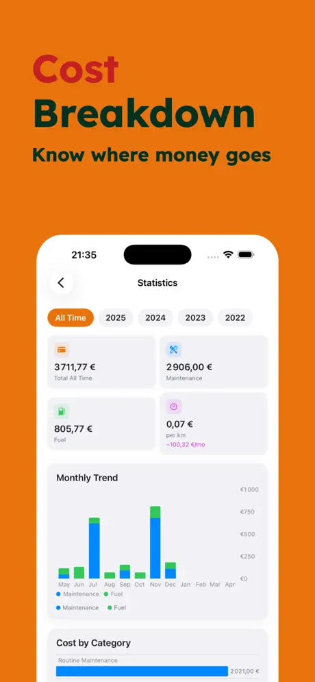 AutoLog — Car Maintenance — iPhone screenshot 5