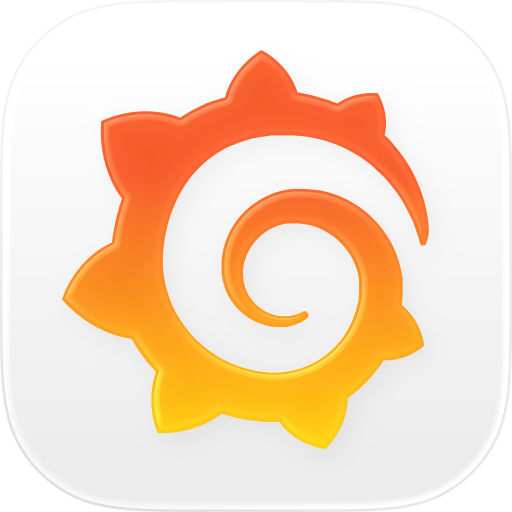 Grafana IRM
