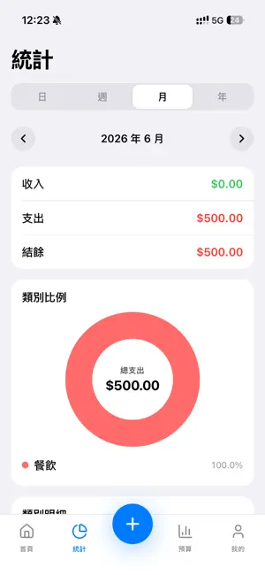 Budget+ screenshot 2