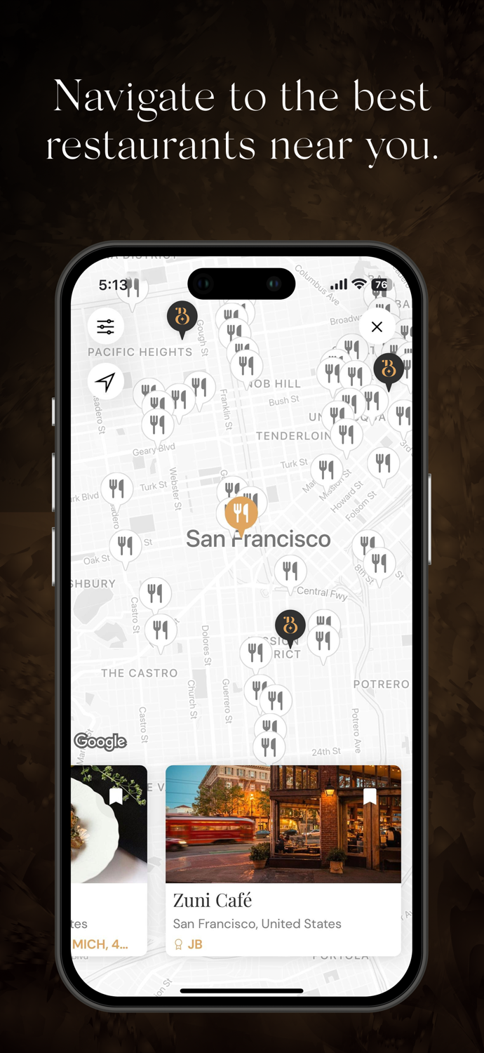 Best Restaurants Guide