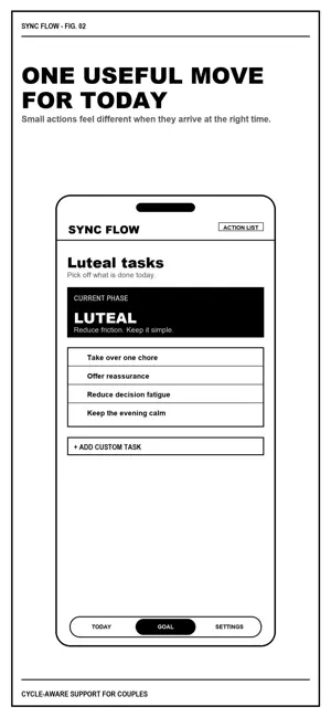 Sync Flow: Cycle Partner screenshot 2