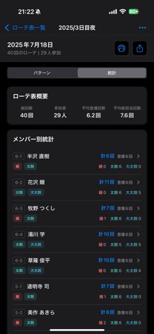 深谷祭お囃子ローテ表ジェネレータ screenshot