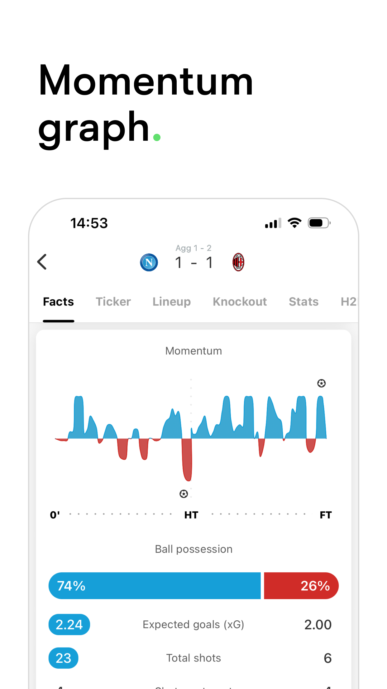 FotMob - Soccer Live Scores screenshot 3
