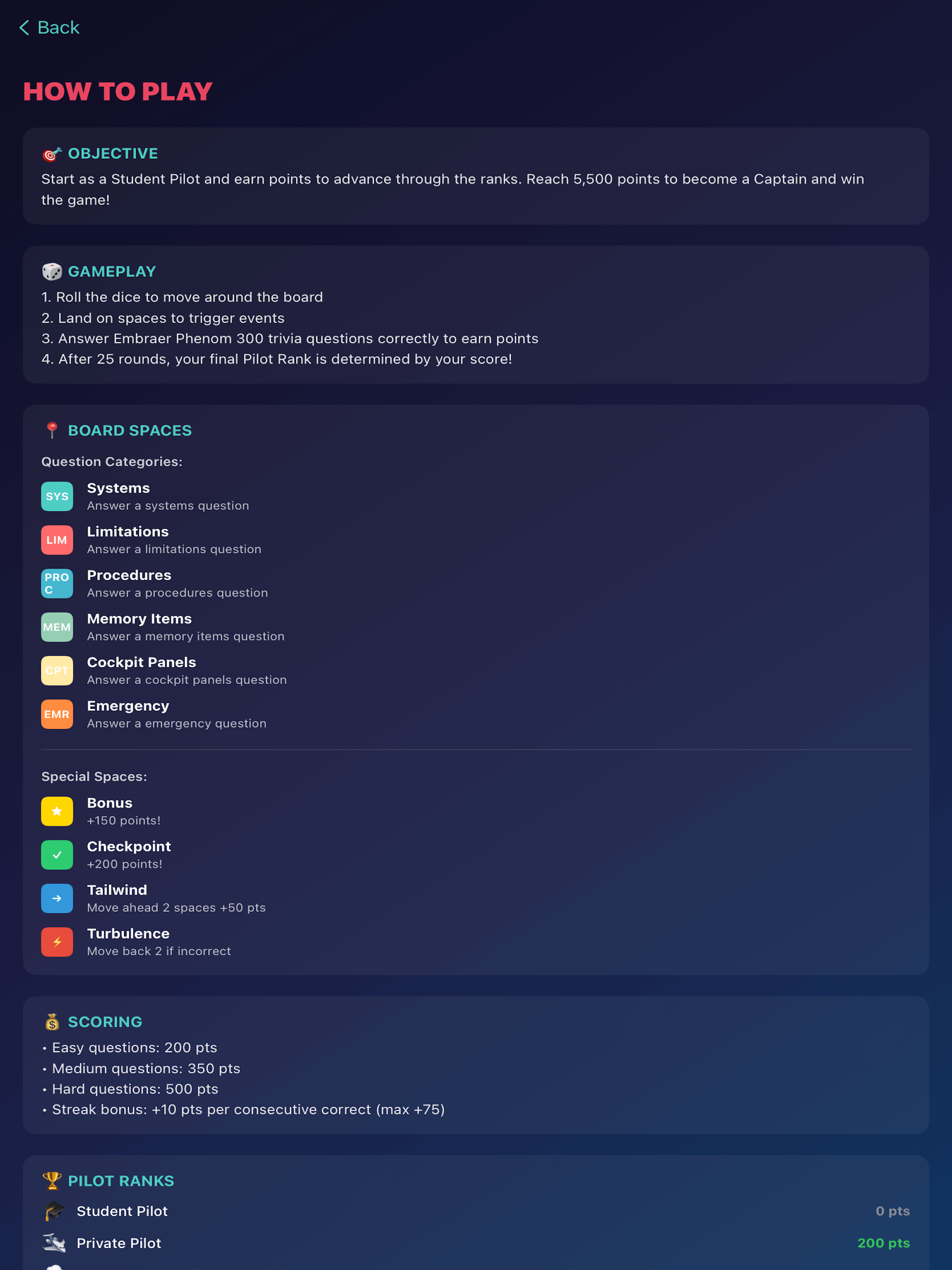 https://is1-ssl.mzstatic.com/image/thumb/PurpleSource221/v4/f2/1a/13/f21a130a-0603-df09-08b9-c1be9b3921b7/IMG_0015.PNG/2064x2752.png