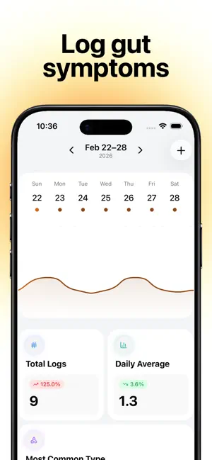 Poop Tracker: Gut Log screenshot 3