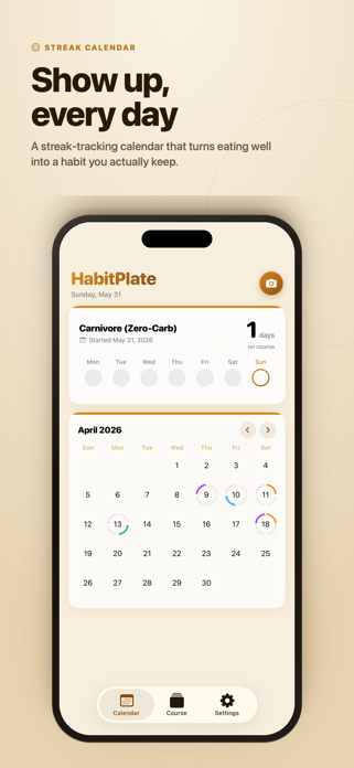 HabitPlate Screenshot 5 of 6