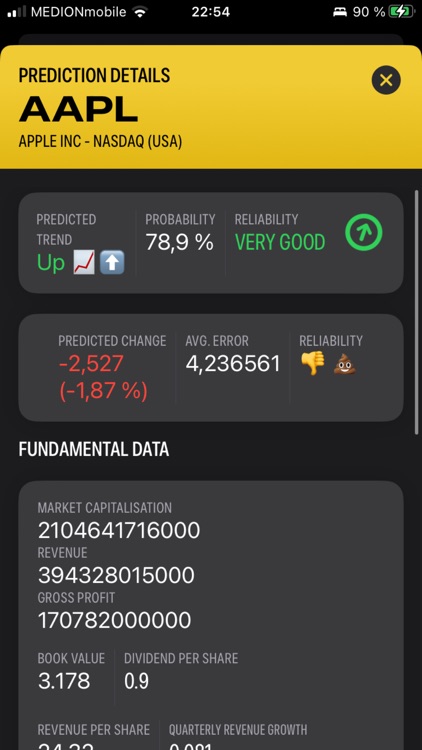 TradingGenie - AI predictions