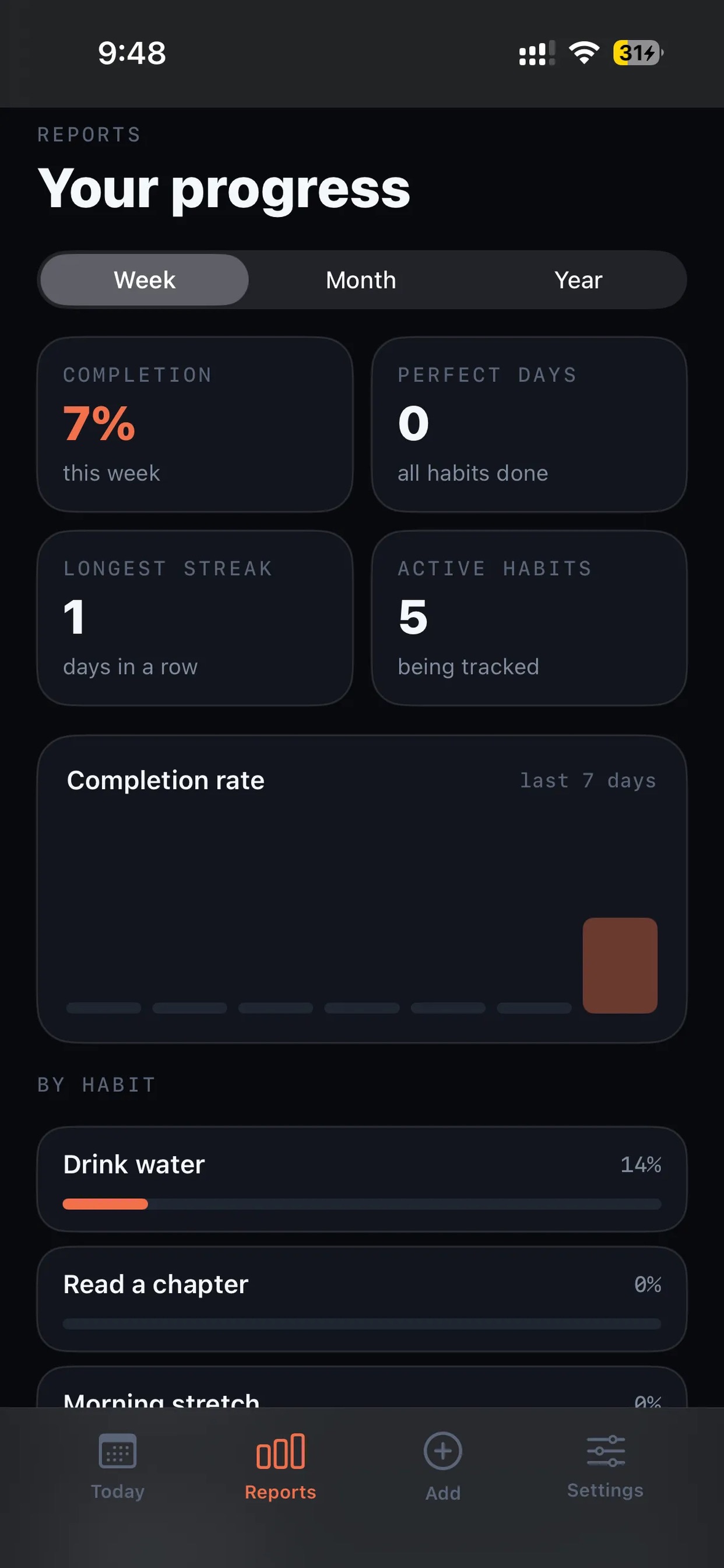Screenshot 3 of HabitTrackerLight
