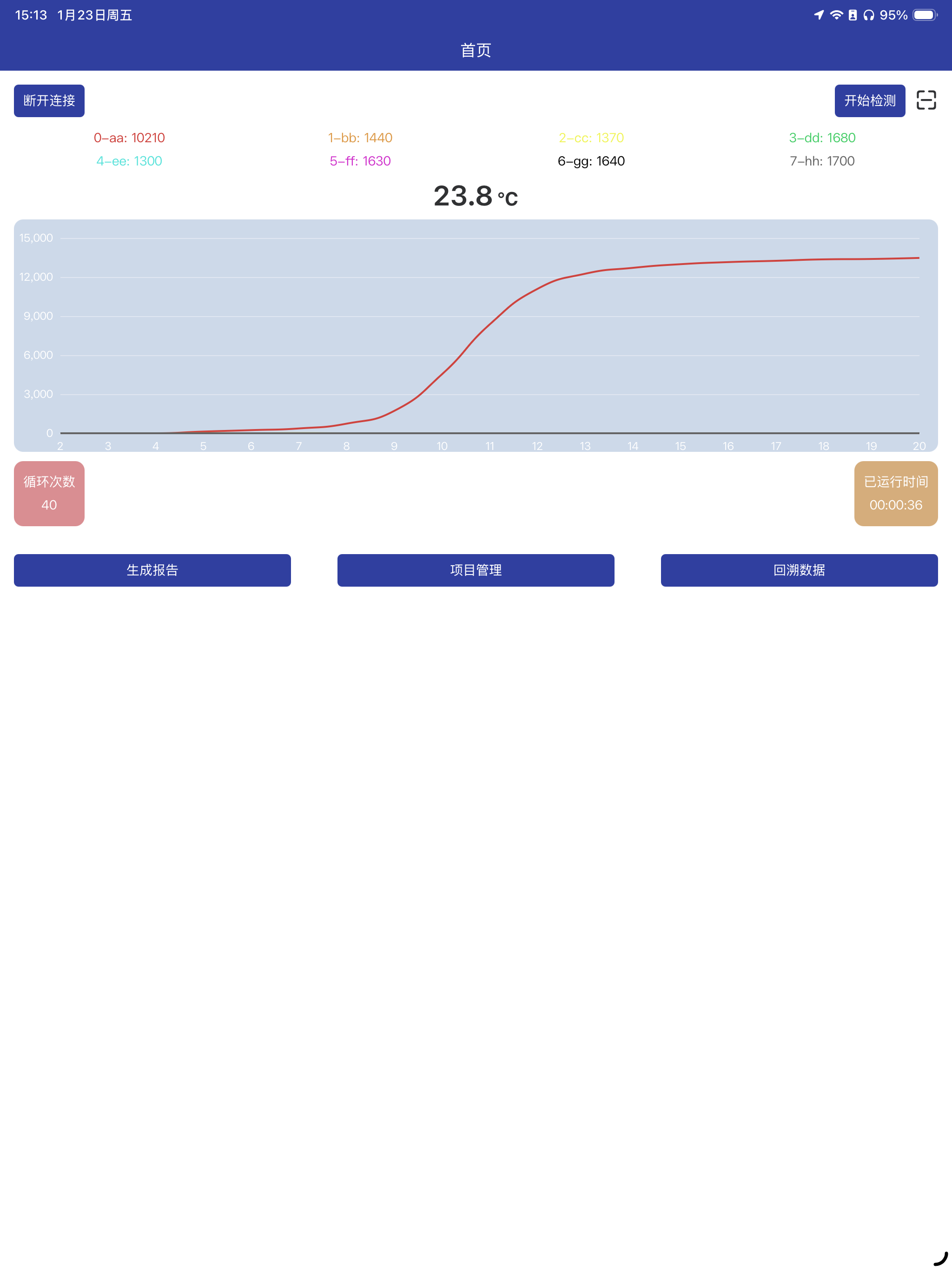 EzDx WeD-PCR screenshot 6