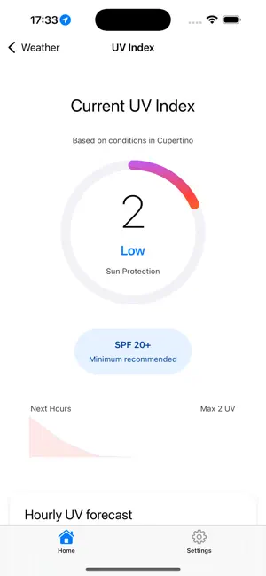 Weather Sunscreen screenshot 2
