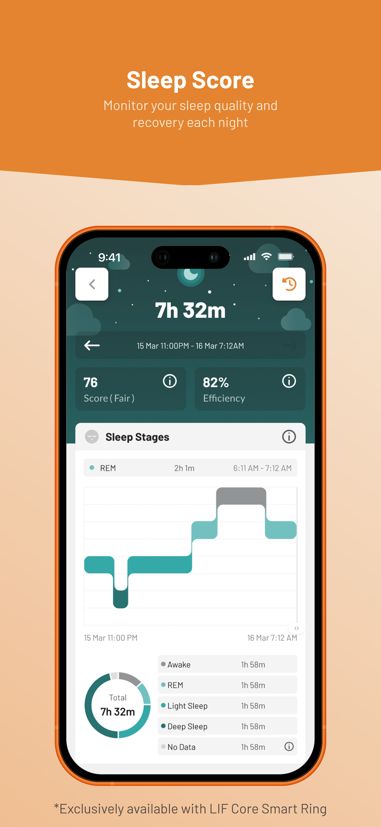 LIF screenshot 6