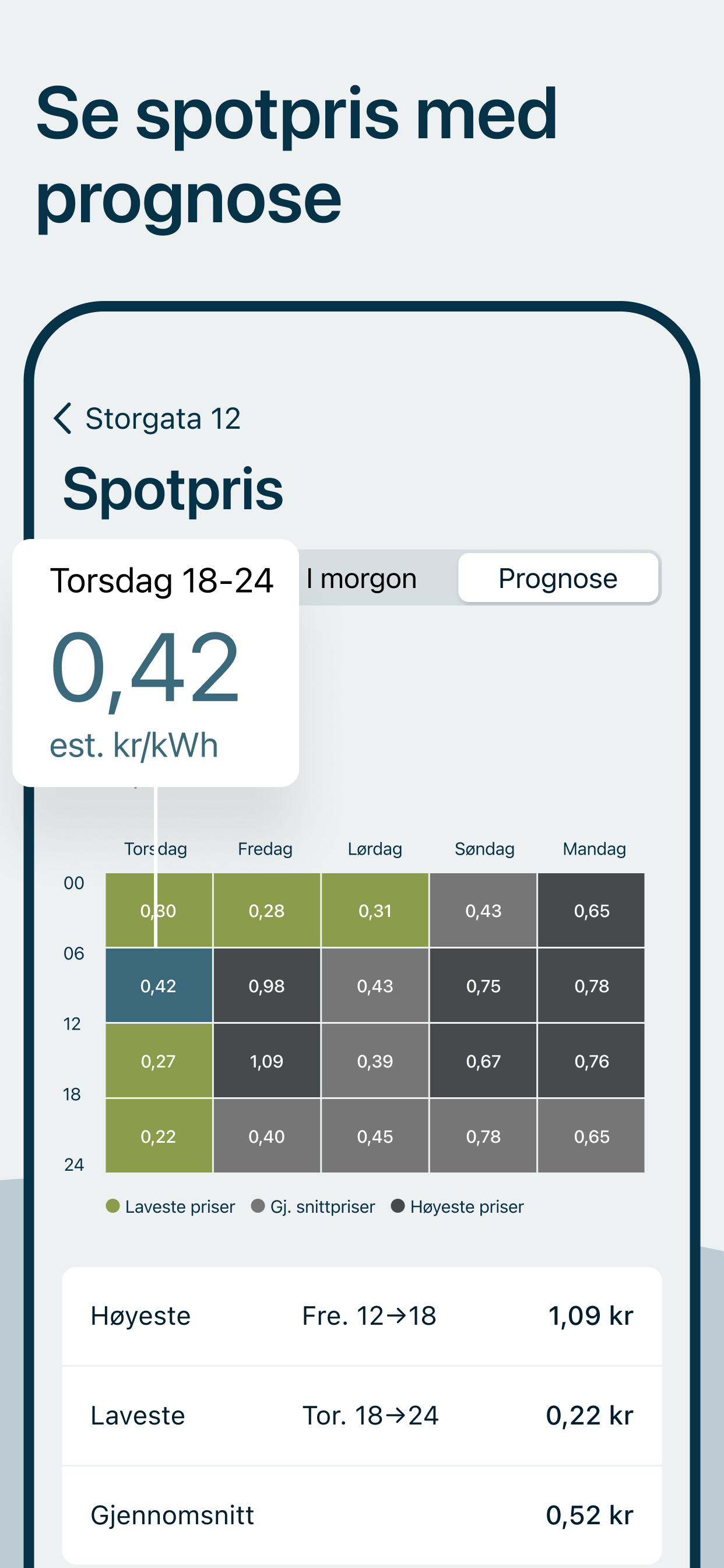 VEV Strøm