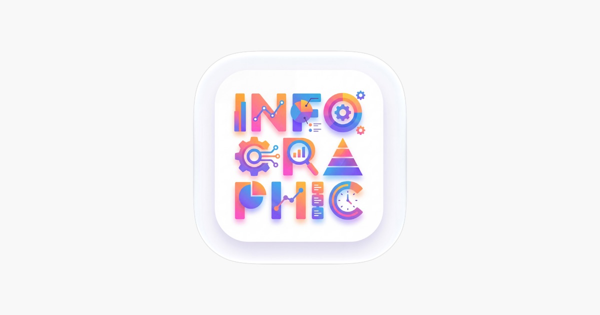 ‎AI Infographic Maker App - App Store