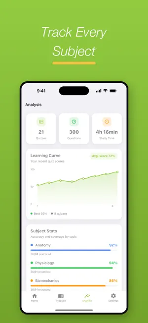 Personal Trainer Prep for ISSA screenshot 3