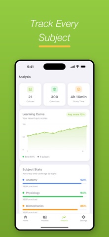 ISSA Personal Trainer Prep iPhone screenshot