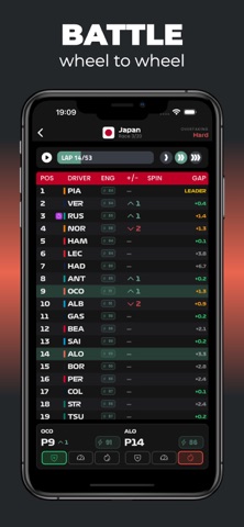 Team Racing Manager Sim 2026 iPhone screenshot