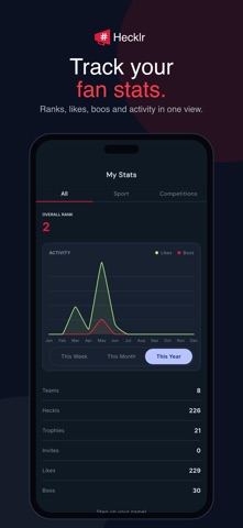Hecklr screenshot