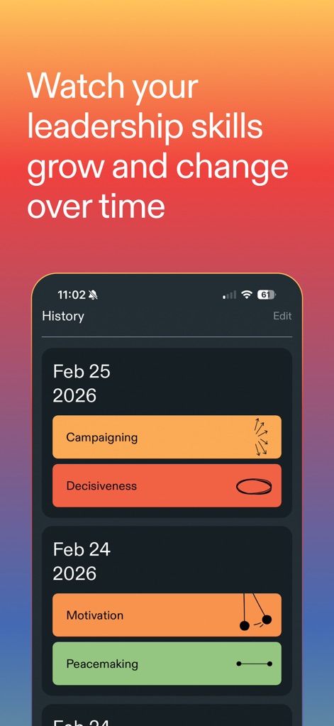 Superpowers by SYPartners - App de Negócios | MWM