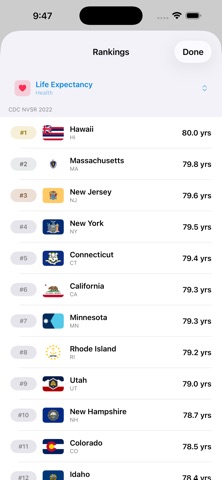 UNITED Stats Screenshot 9 of 9