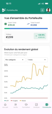PlayInvest.HD Screenshot 3 of 8
