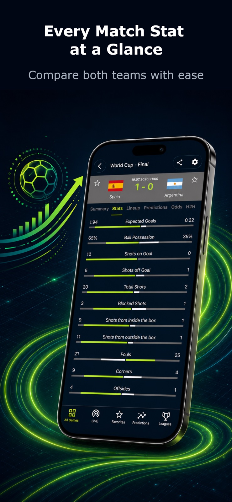TipKick: Football Predictions iphone screenshot 3