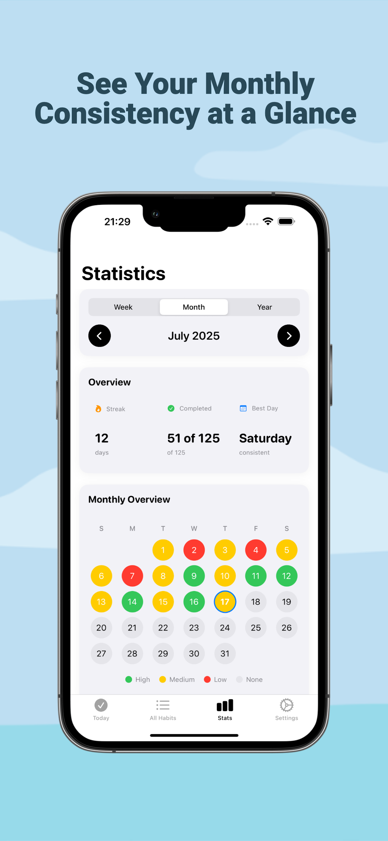 Habitue - Easy Habit Tracking screenshot 3