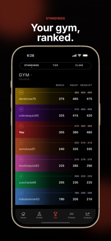 TIER: AI Gym Workout Ranking screenshot