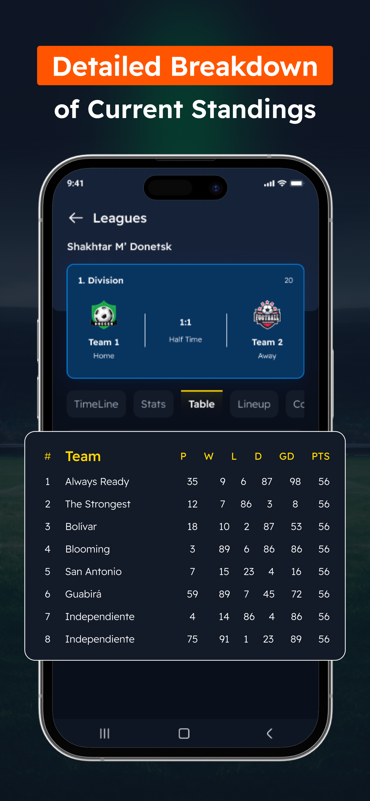 Live Football Score App
