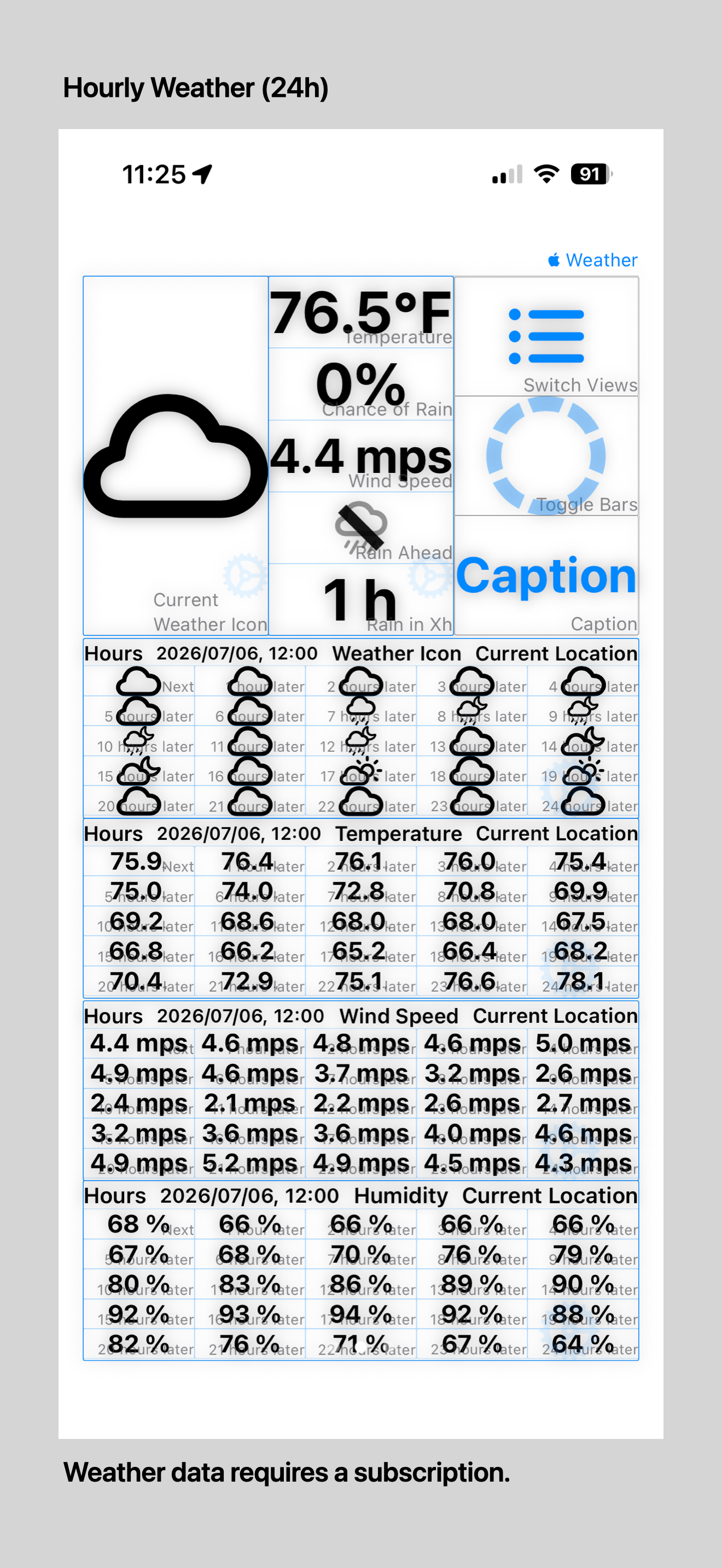 Data Display screenshot 9