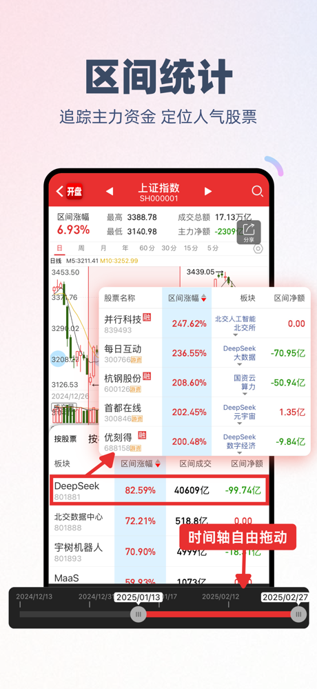开盘啦-选股炒股，股票龙虎榜 screenshot 3