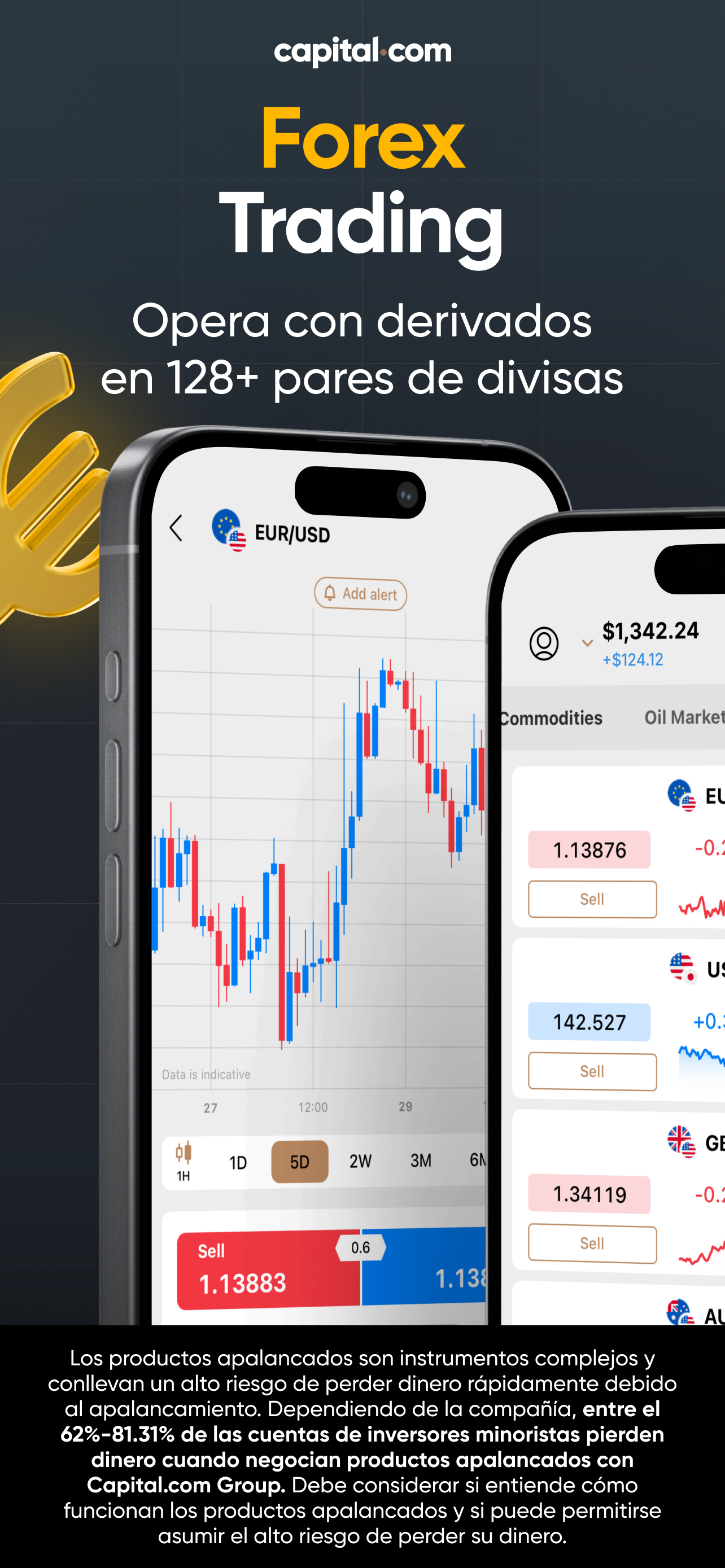 Forex Trading - Capital.com
