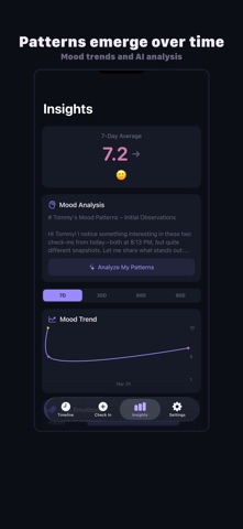 MoodThread - Mood Journal screenshot