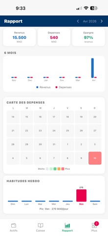 Mizania | ميزانية screenshot