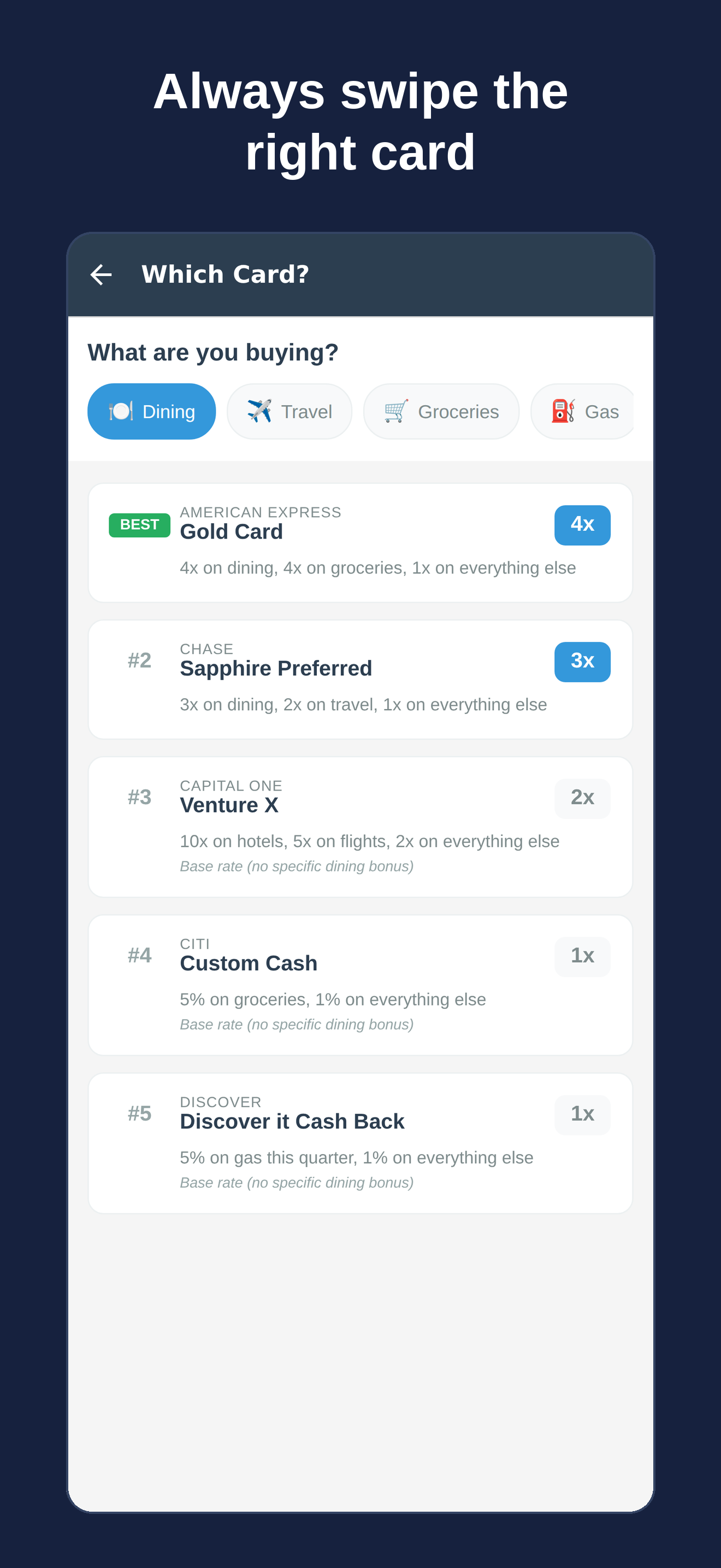 Credit Card Central screenshot 3