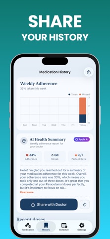 Pill Reminder & Alarm: Hapche Screenshot 4 of 6