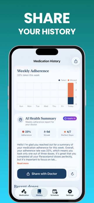 Pill Reminder & Alarm: Hapche Screenshot 4 of 6