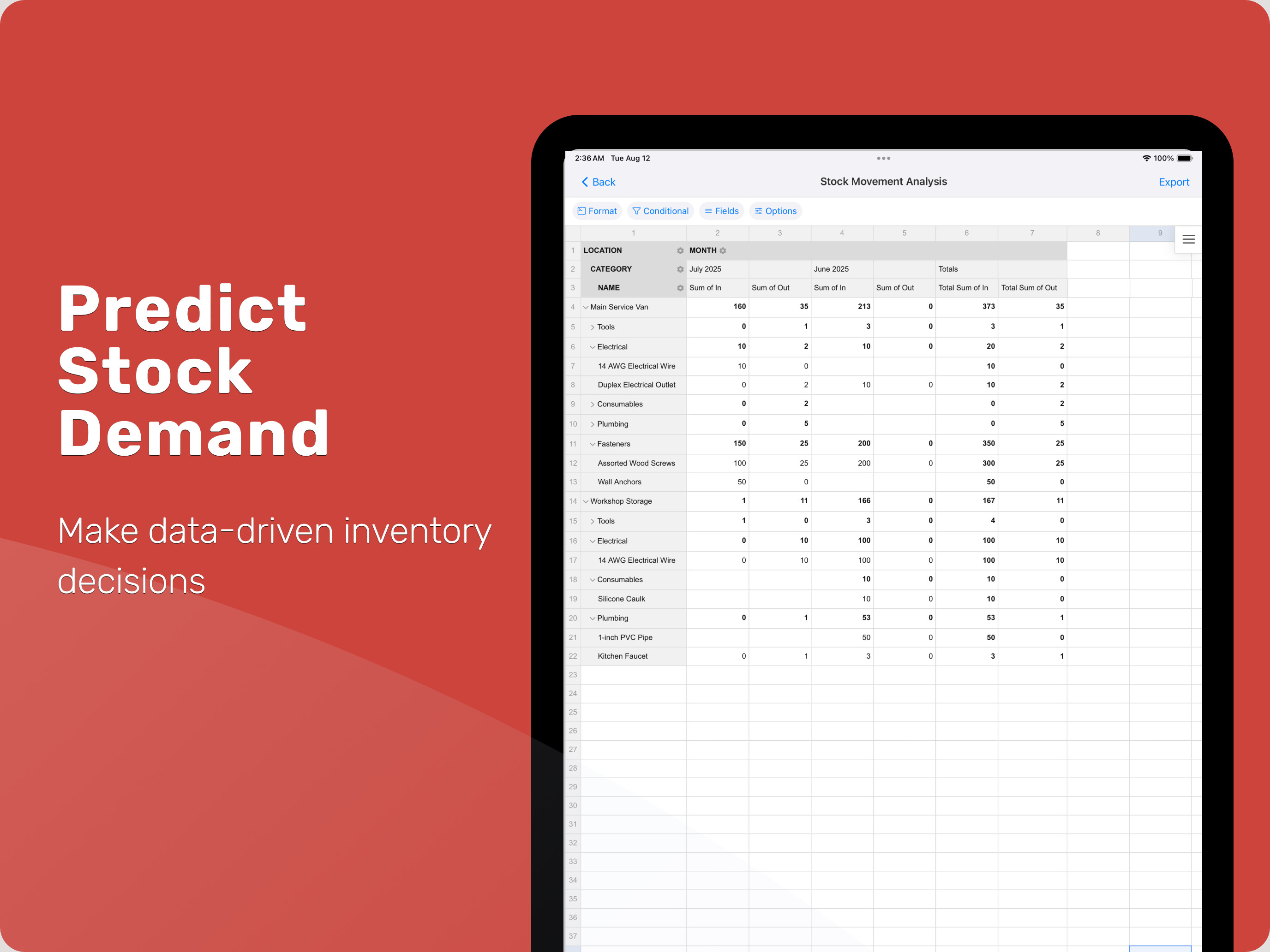 Inventory Tracker - Itemify