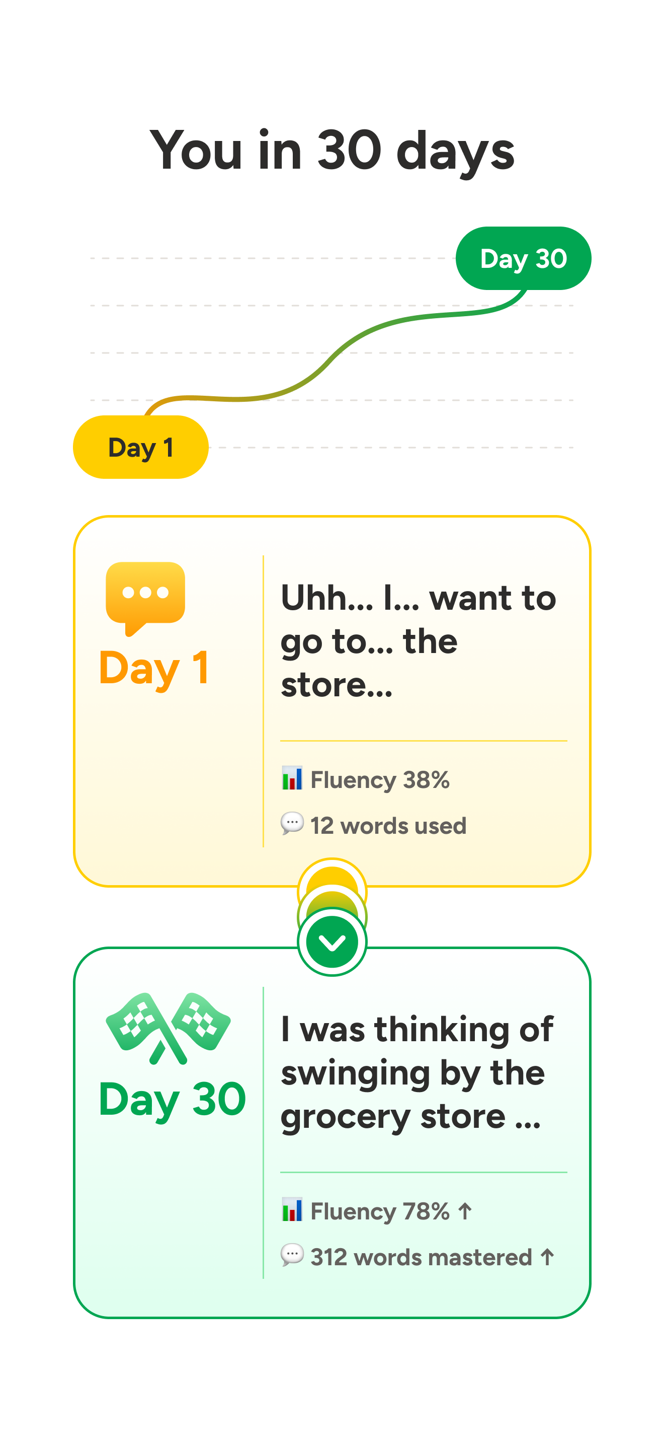 Kai: AI English Speaking Coach screenshot 3