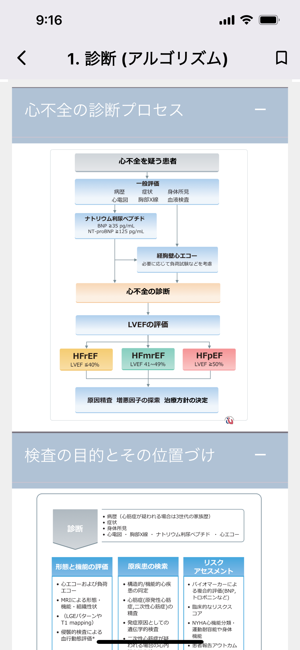 日本循環器学会ガイドラインシリーズ【アプリ版】