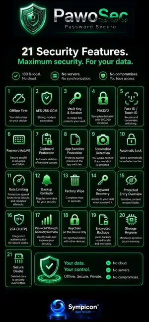 PawoSec - Password Manager screenshot 2