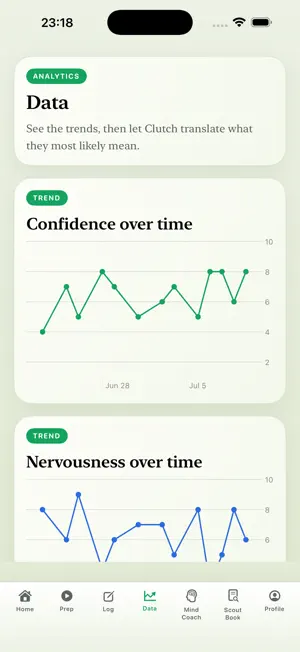 Clutch: Tennis Mental Coach screenshot 3