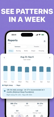 Liko: Newborn, Baby Tracker screenshot 3