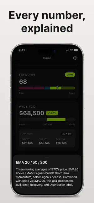 Regime: Crypto Bull Bear Index screenshot 3