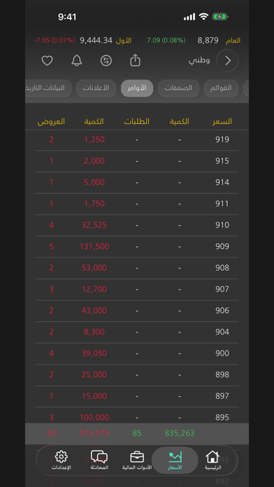 Screenshot #3 pour Jibla Finance