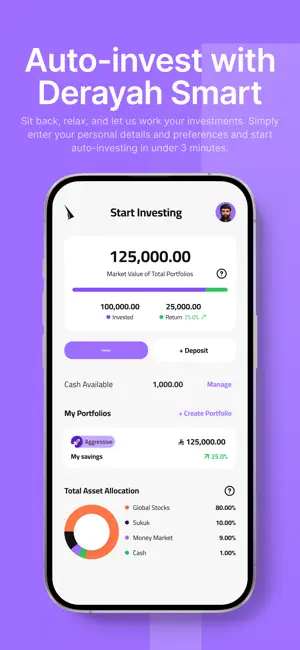 Derayah Smart screenshot 1