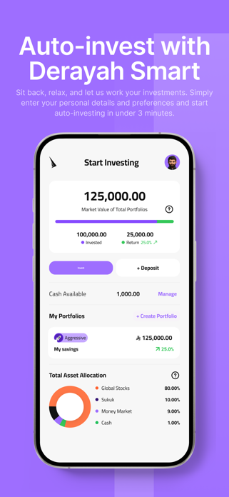 Derayah Smart Screenshot 1 of 5